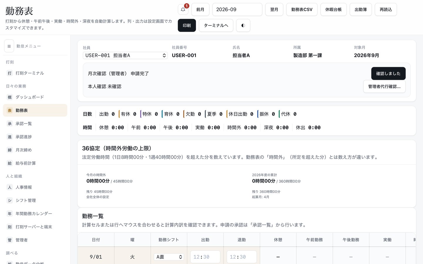 APOUL KINTAIの勤務表の画面。左に勤怠メニュー、上に社員と対象月、36協定の時間外の残り、下に日ごとの勤務一覧の表が並んでいる。